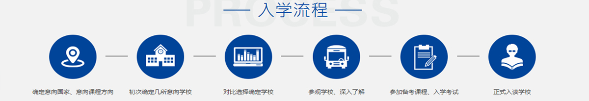 华南理工大学国际留学项目（招生）_华南理工国际班_1加3预科_2+2国际本科